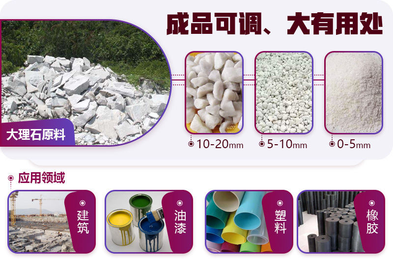 大理石破碎后應(yīng)用廣泛，不愁銷路