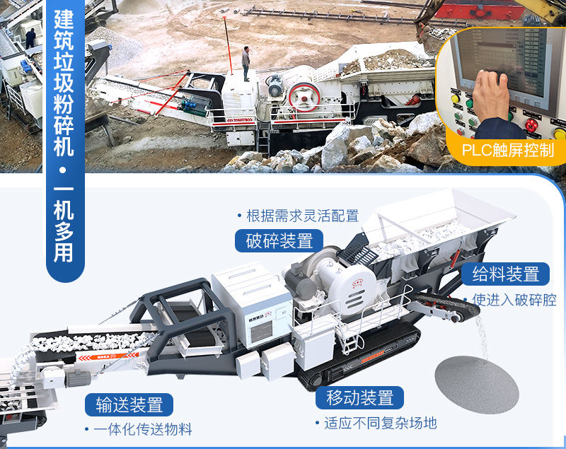 按需配置，一機(jī)相當(dāng)于一廠